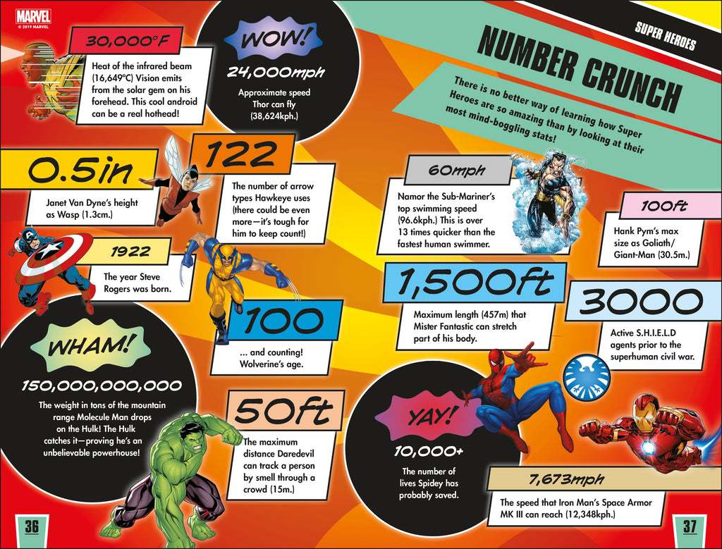 Marvel Ultimate Quiz Book