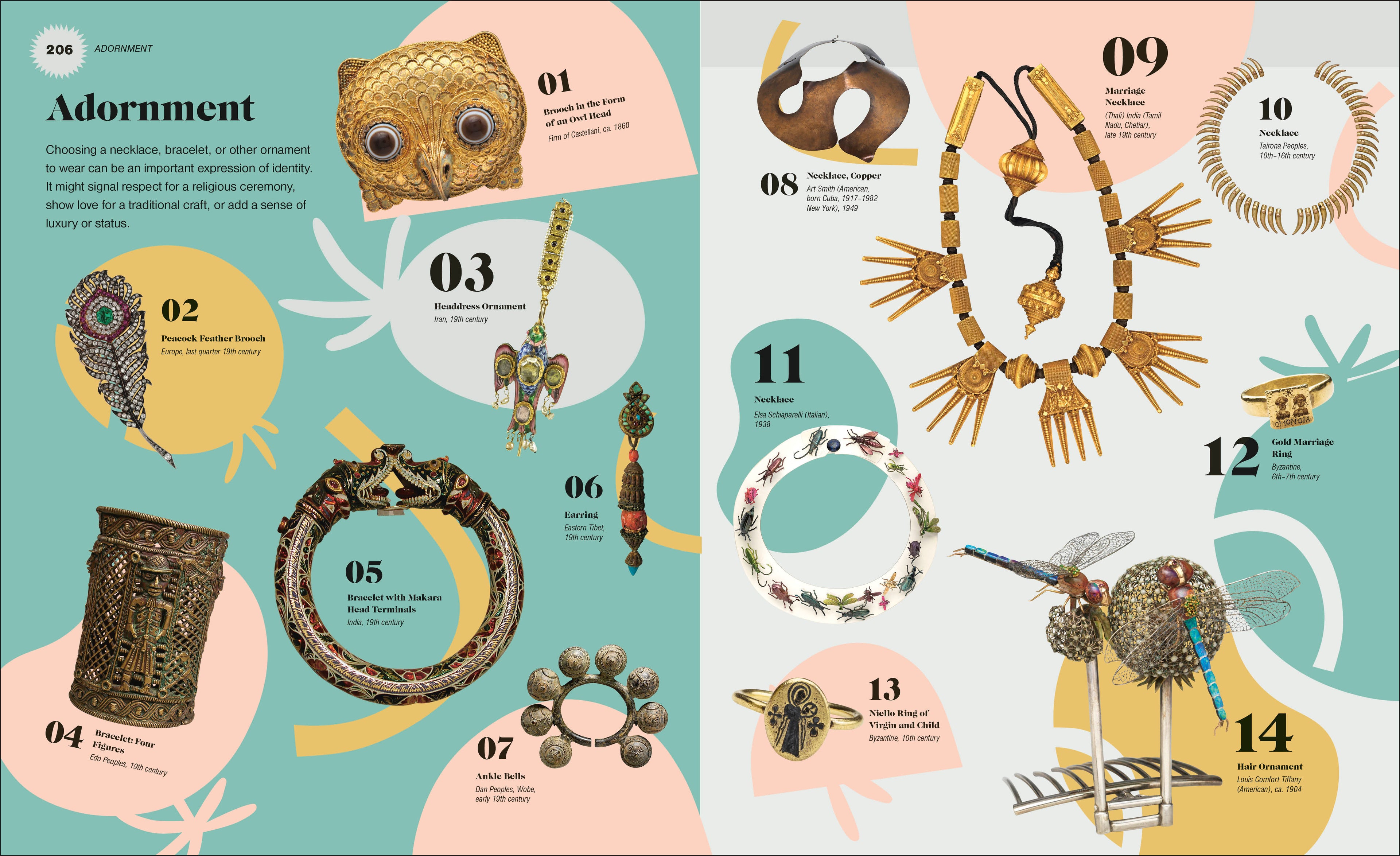 The Met 5000 Years of Awesome Objects-image