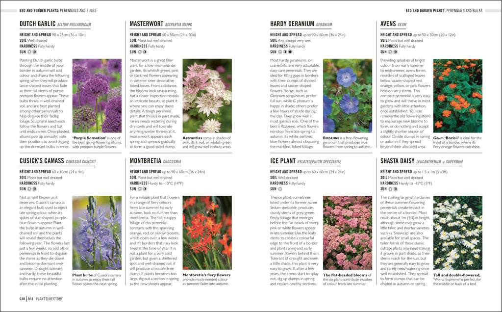Grow Low Maintenance-spread image