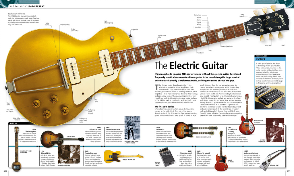 Music-Spread, Image, (PRHC, Design, Do, Not, Use)-5