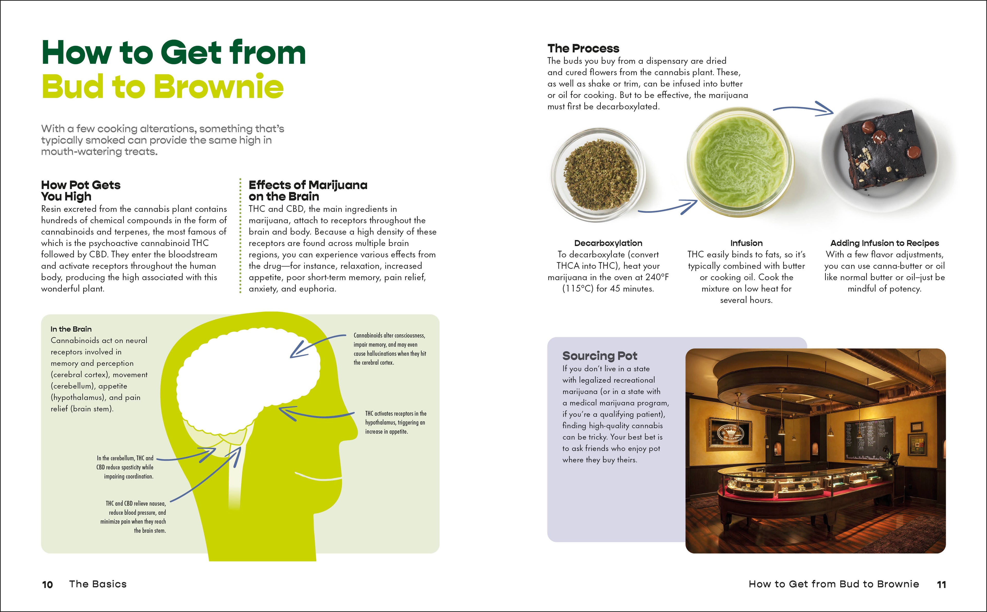 Marijuana Edibles-Spread, Image, (PRHC, Design, Do, Not, Use)-1