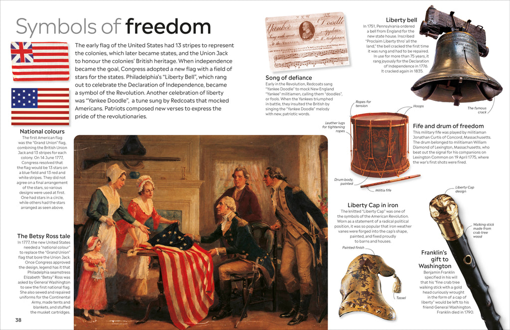 American Revolution-Spread, Image, (PRHC, Design, Do, Not, Use)-3