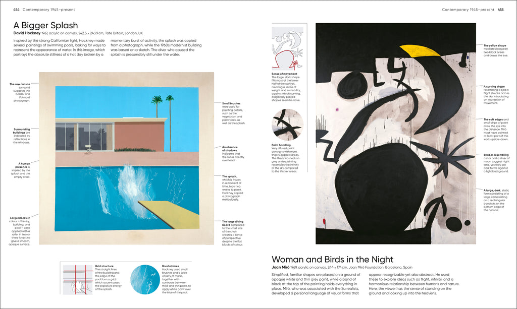 Art, Annotated-Spread, Image, (PRHC, Design, Do, Not, Use)-14