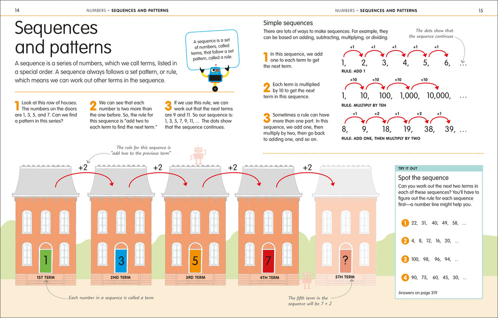 How to Be Good at Math