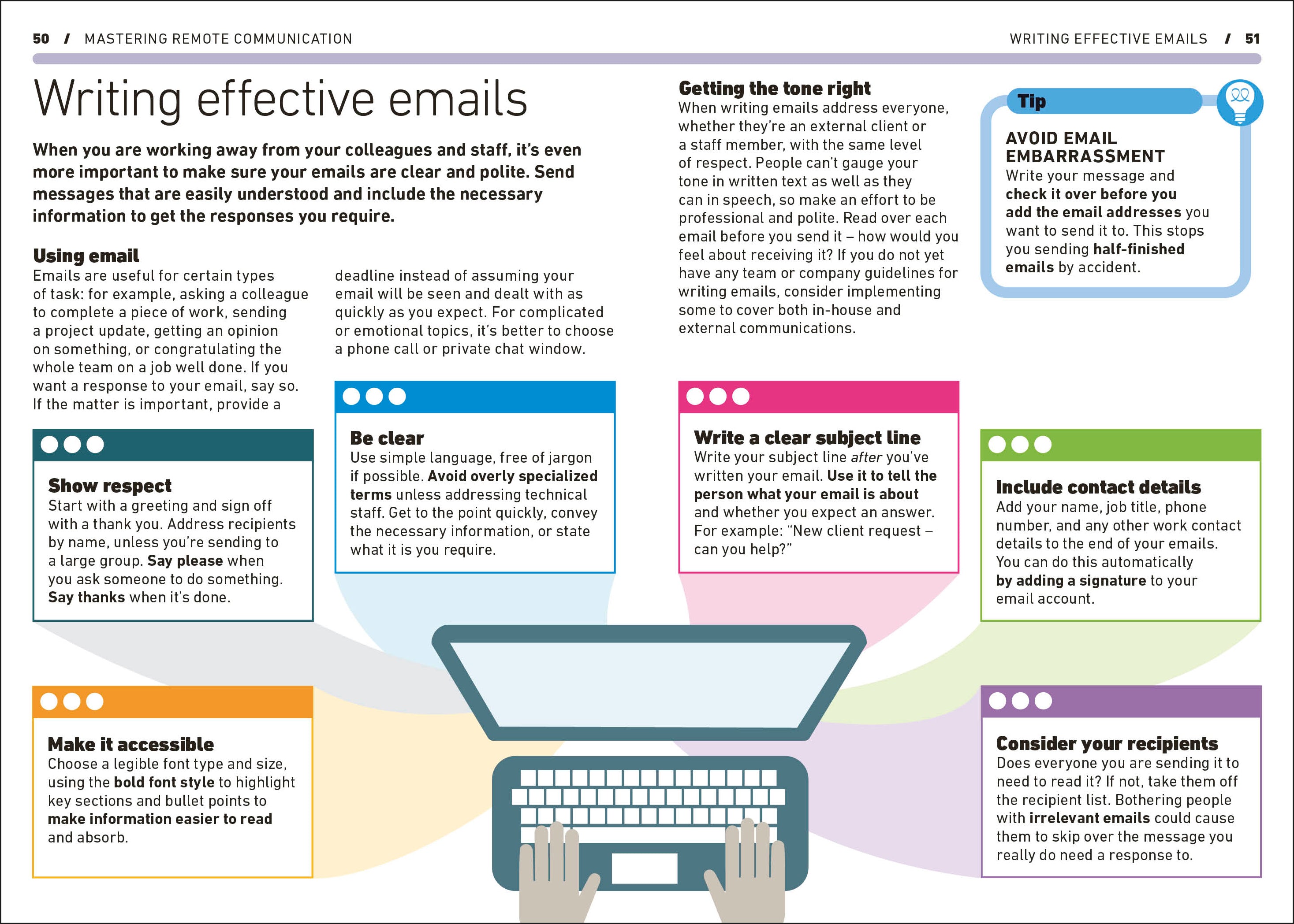 Remote Working-Spread, Image, (PRHC, Design, Do, Not, Use)-12