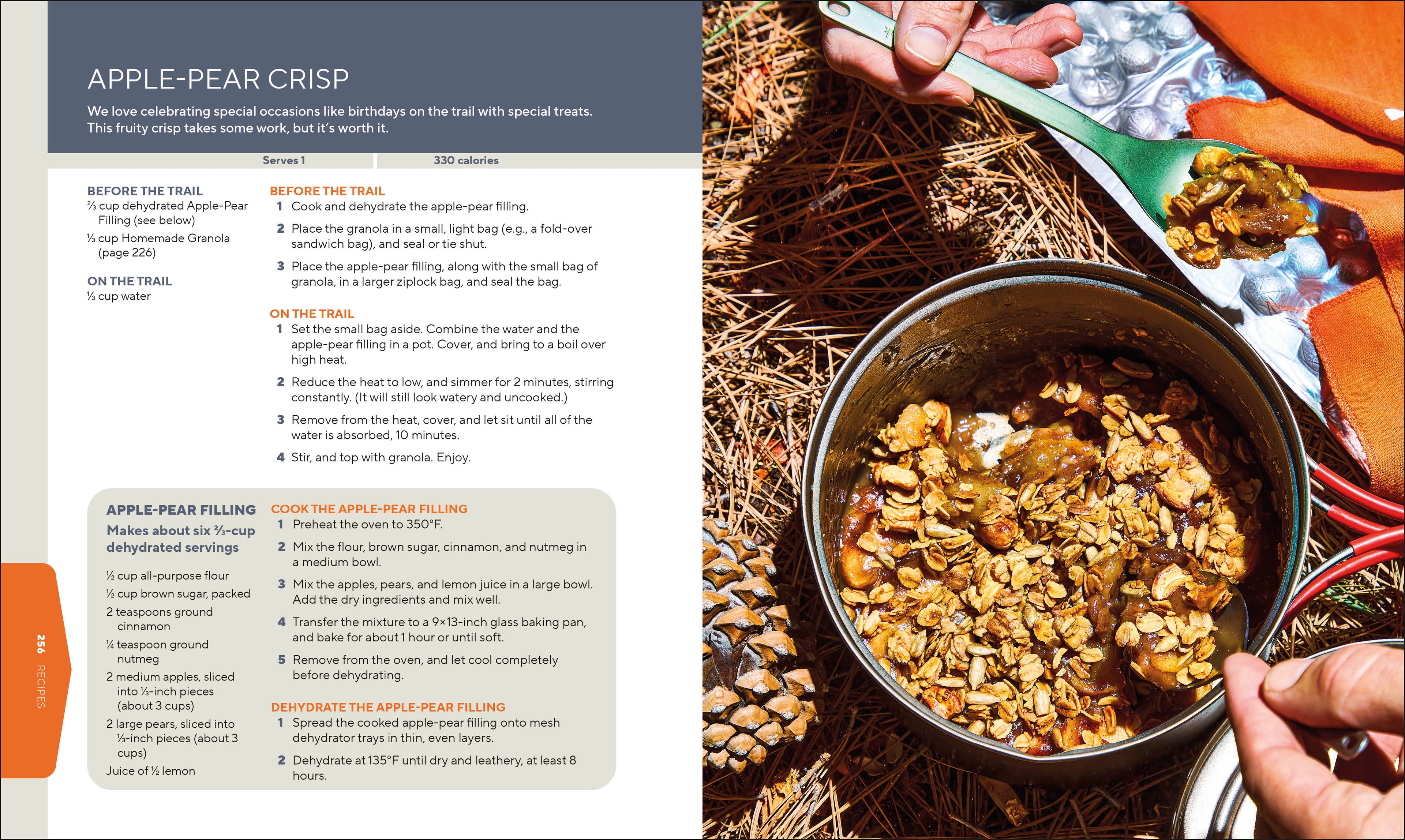 Thruhikers-Spread, Image, (PRHC, Design, Do, Not, Use)-9