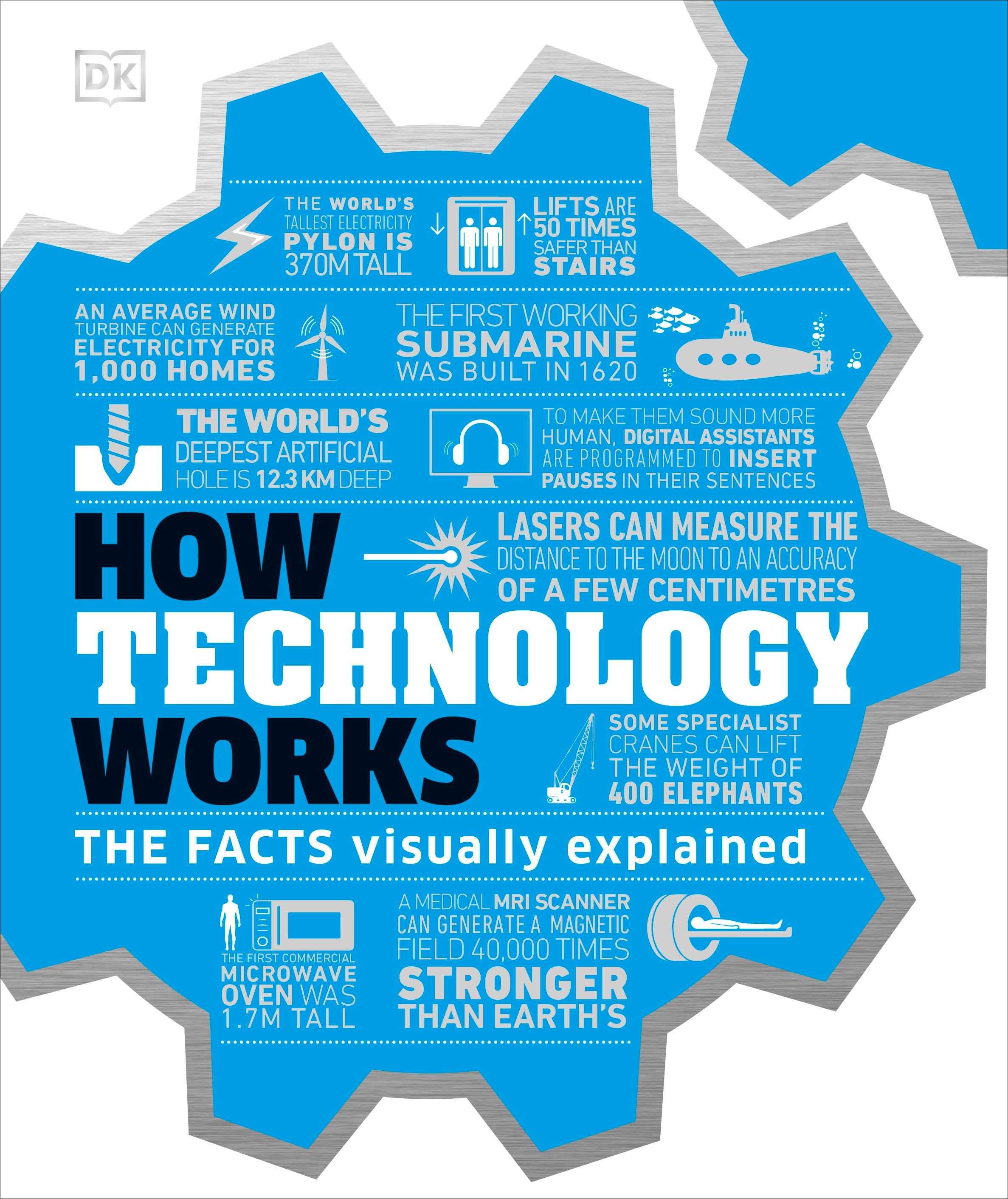 How Technology Works cover or product image