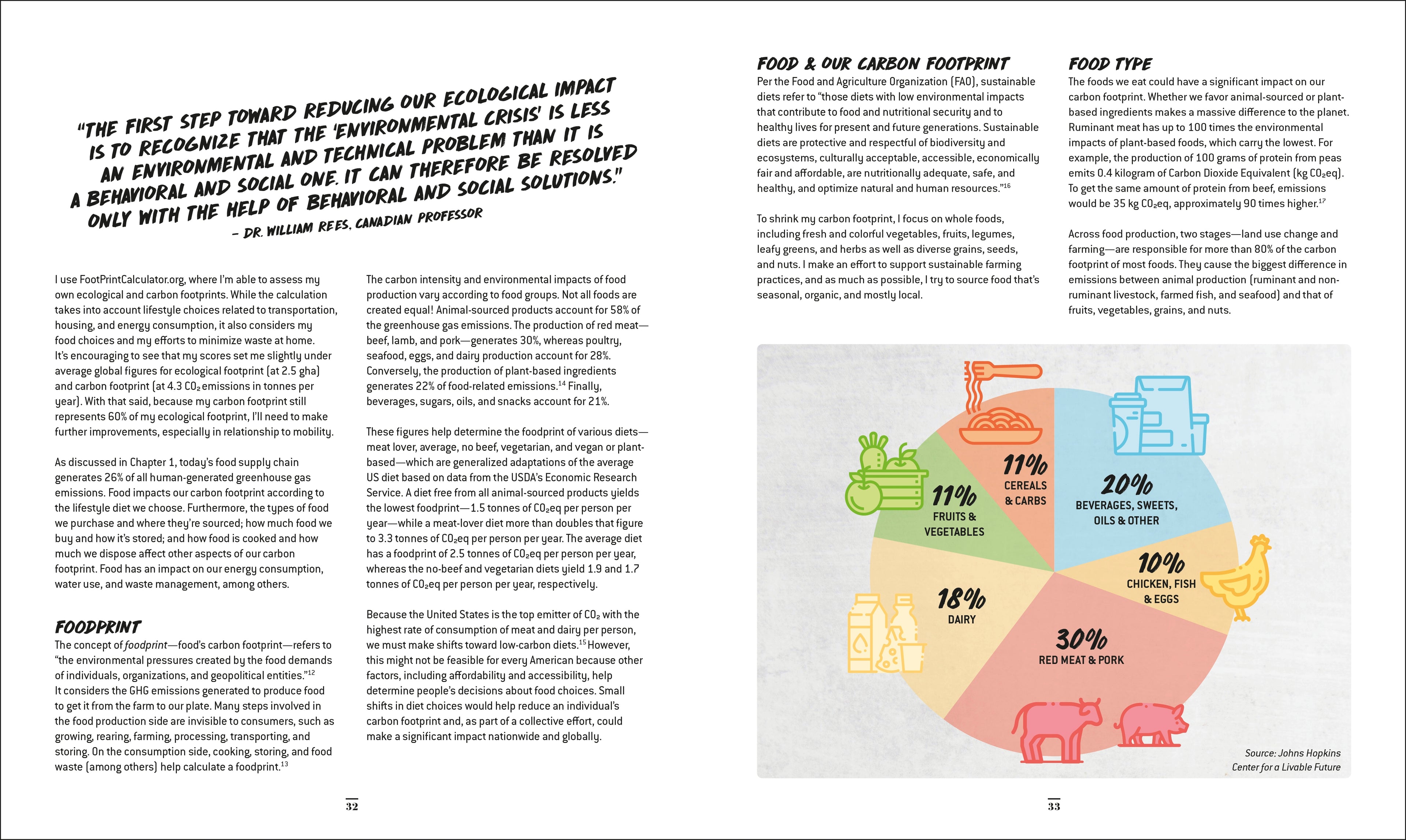 The Low-Carbon Cookbook & Action Plan