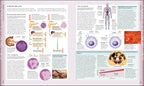 The Human Body Book
