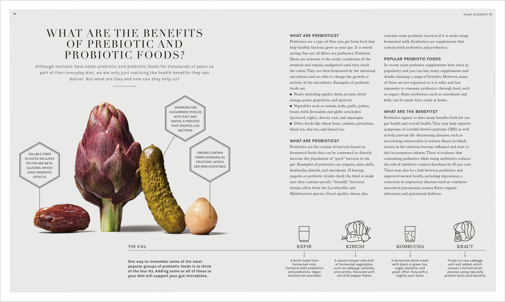 The Science of Plant-based Nutrition-Spread, Image, (PRHC, Design, Do, Not, Use)-6