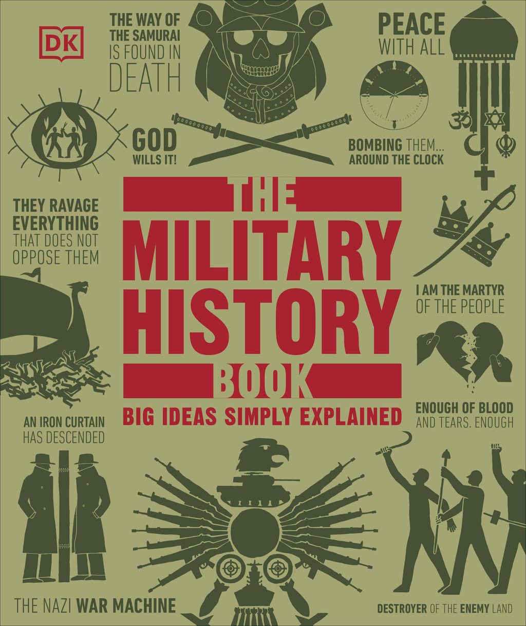 The Military History Book jacket image