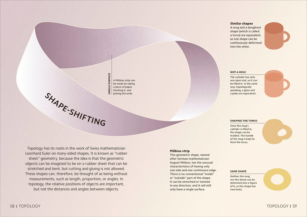 Simply Math-Spread, Image, (PRHC, Design, Do, Not, Use)-3