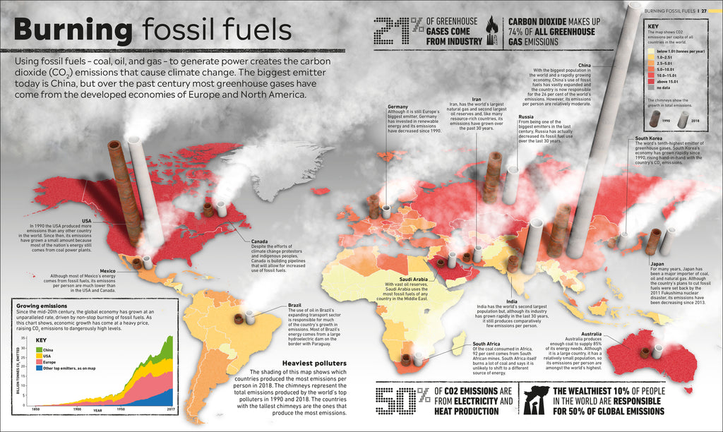 Climate Emergency Atlas