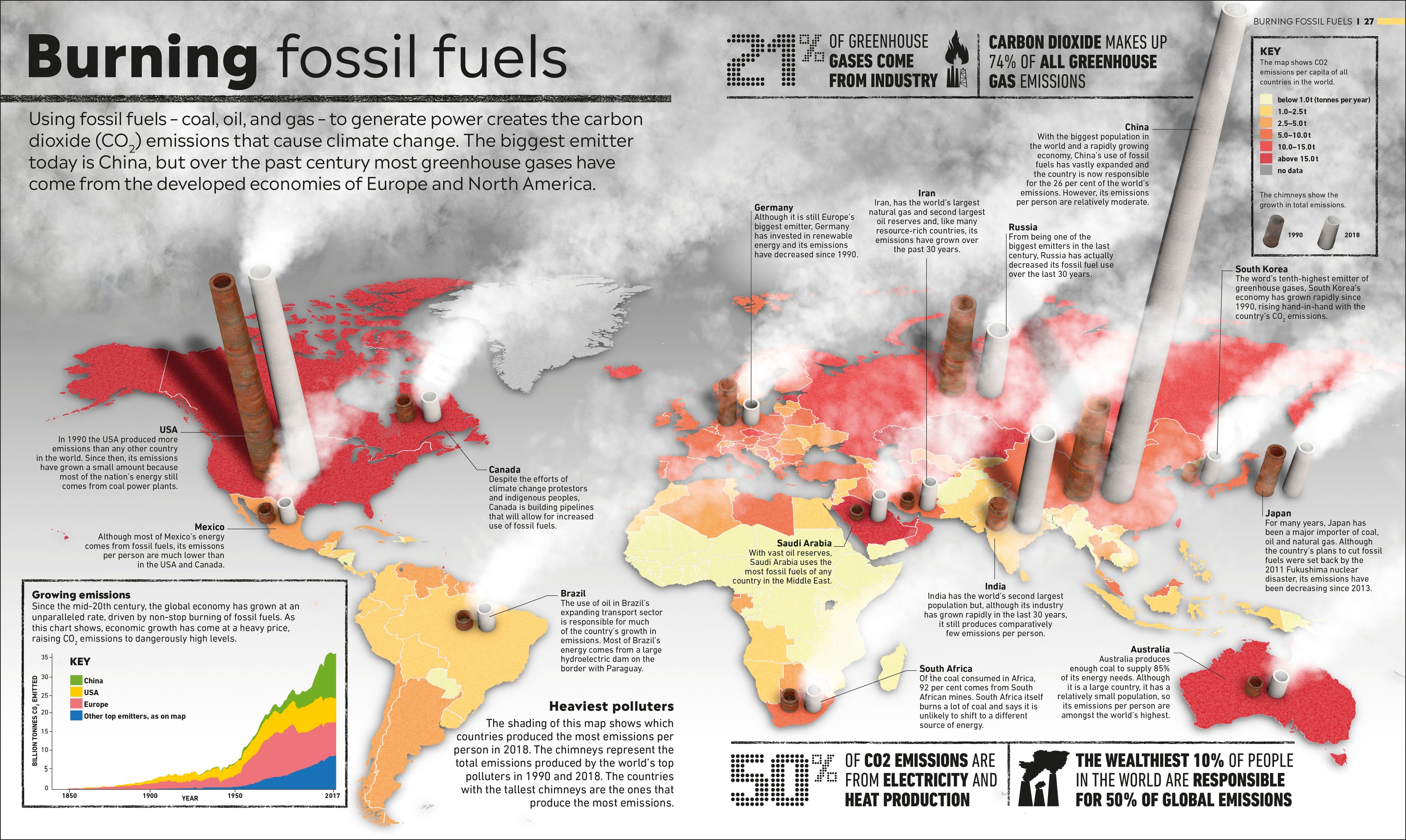 Climate Emergency Atlas