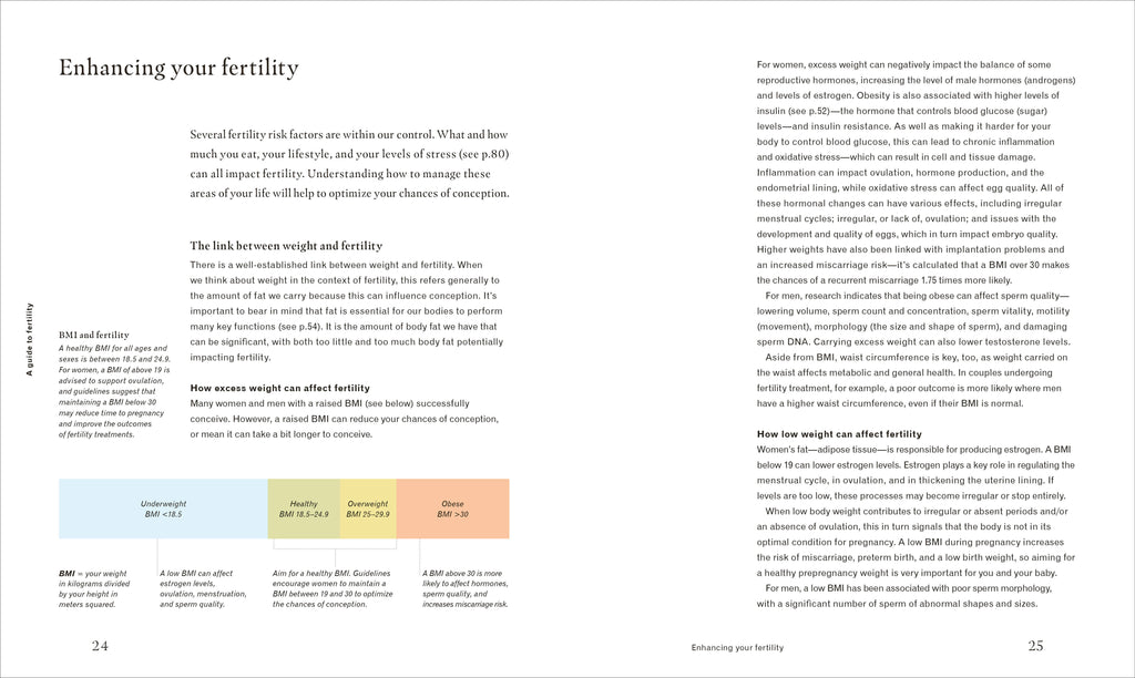 Deliciously Healthy Fertility-image