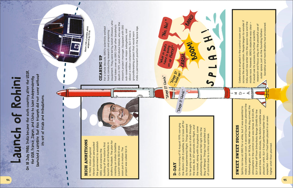 India's Space Odyssey-spread image