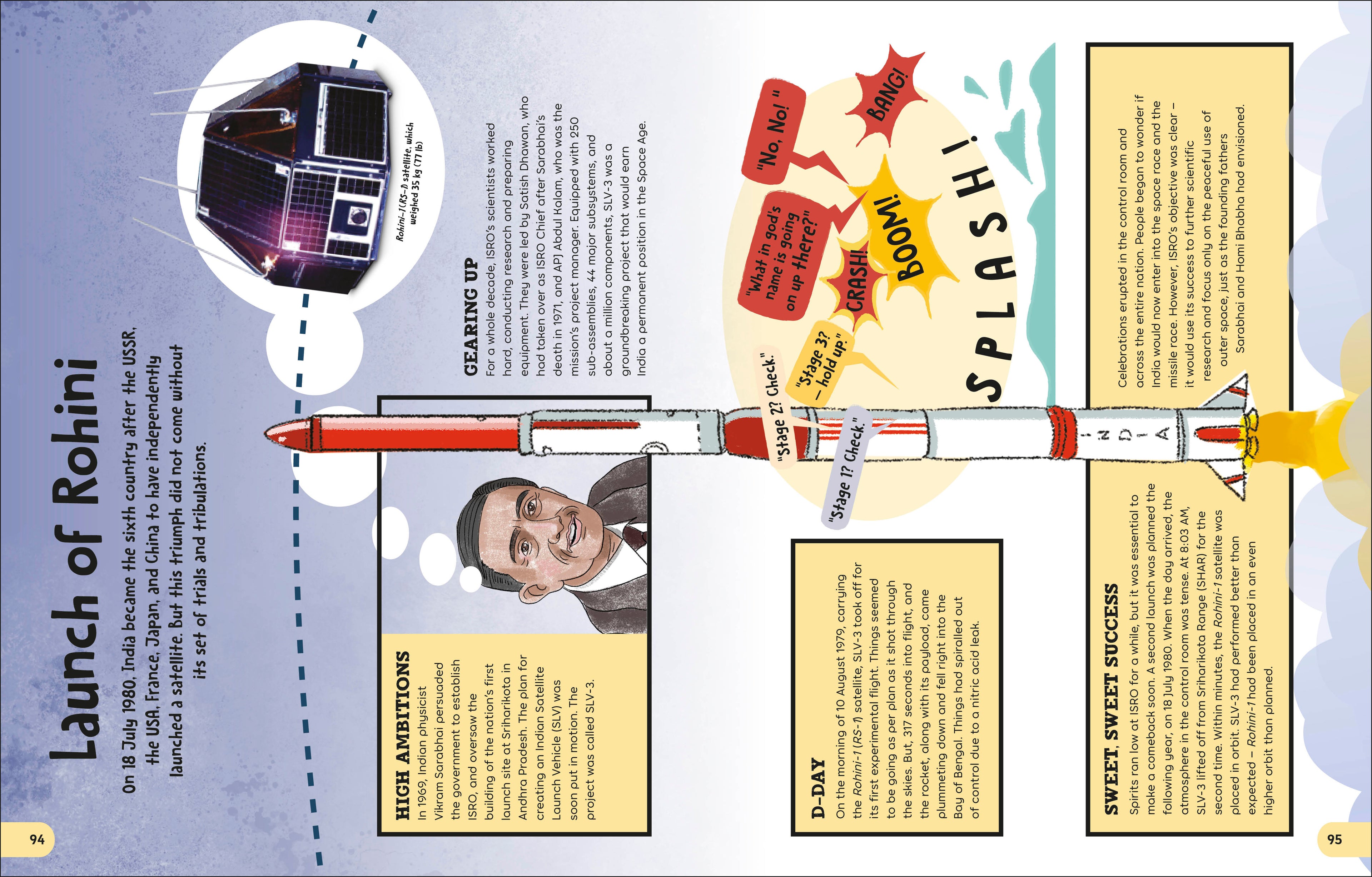 India's Space Odyssey-spread image