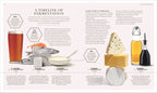 The Science of Fermentation-Spread, Image, (PRHC, Design, Do, Not, Use)-2
