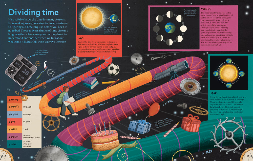 About Time – DK