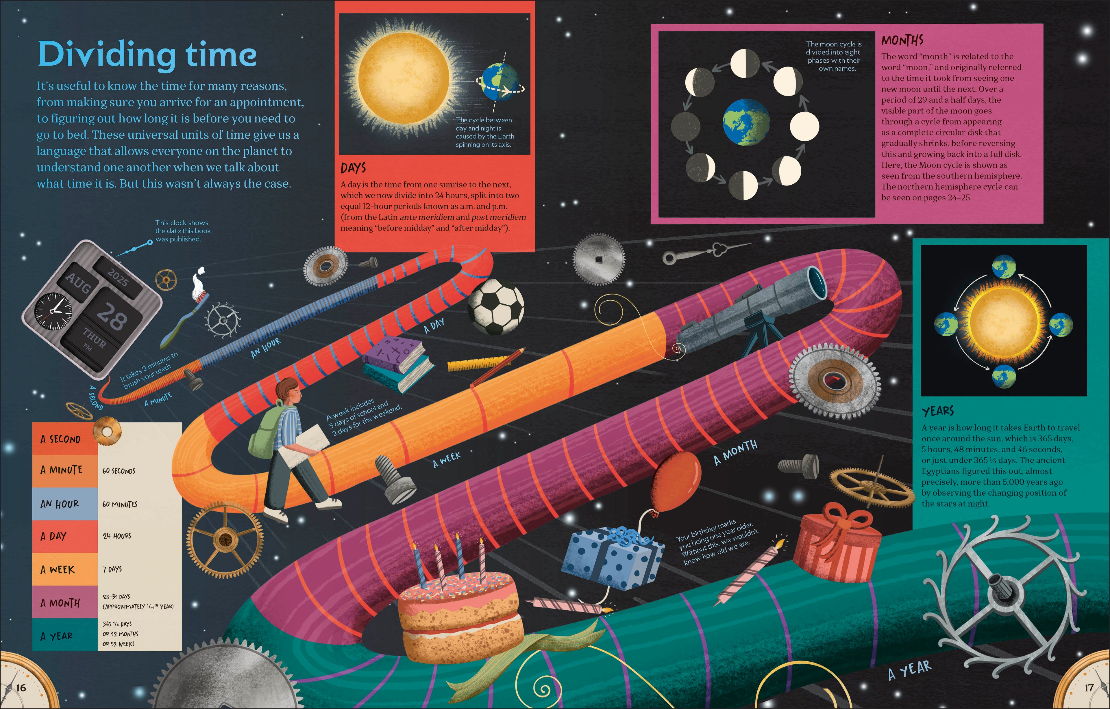 About Time-Spread, Image, (PRHC, Design, Do, Not, Use)-2