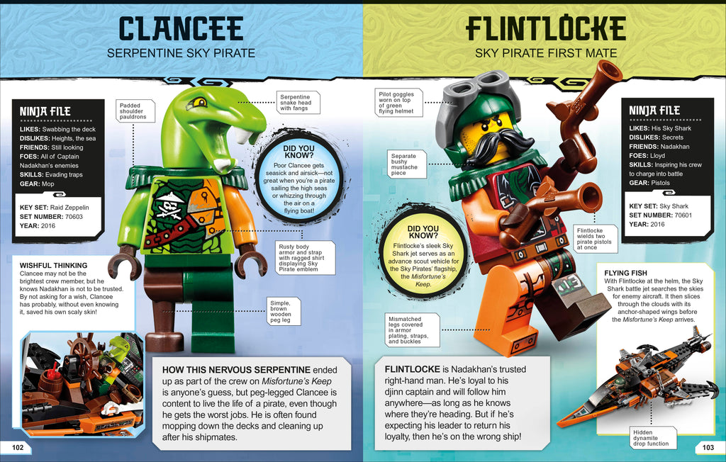 LEGO NINJAGO Character Encyclopedia, New Edition