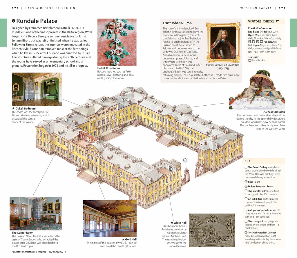 DK Estonia, Latvia and Lithuania