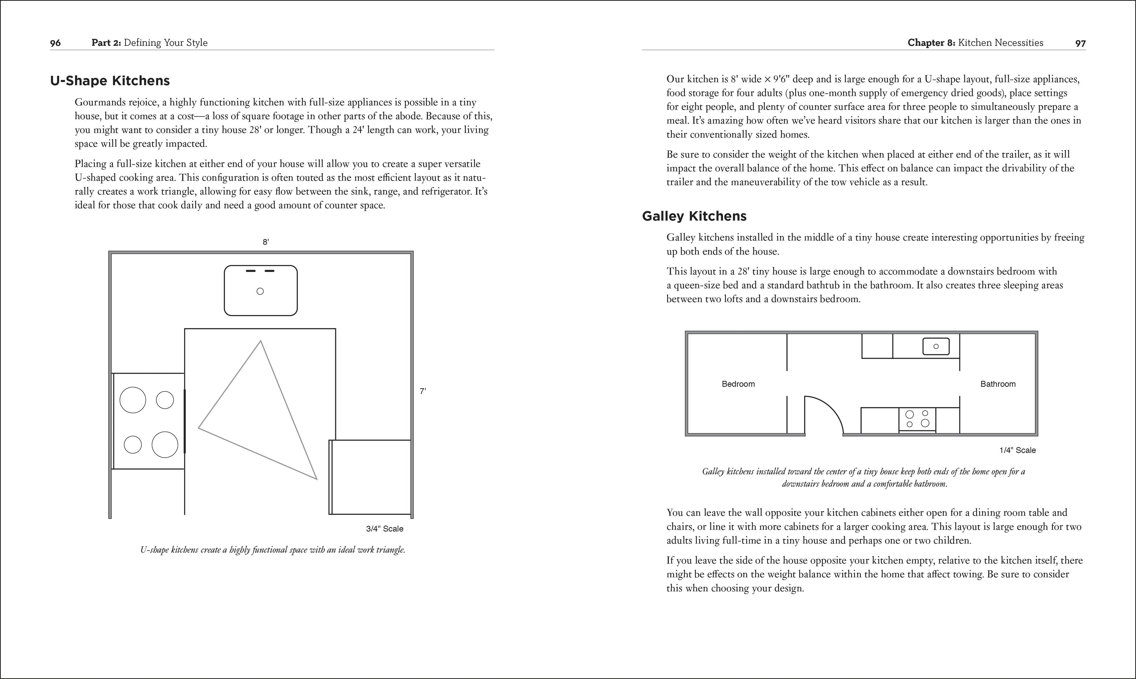Tiny House Designing, Building, & Living