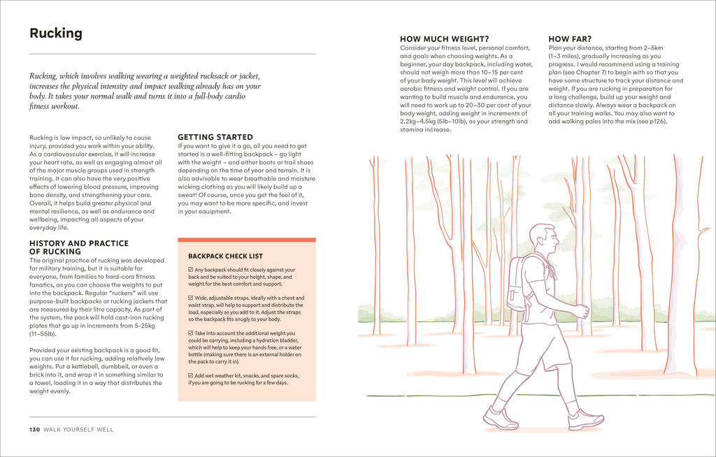 Walk Yourself Well-Spread, Image, (PRHC, Design, Do, Not, Use)-5