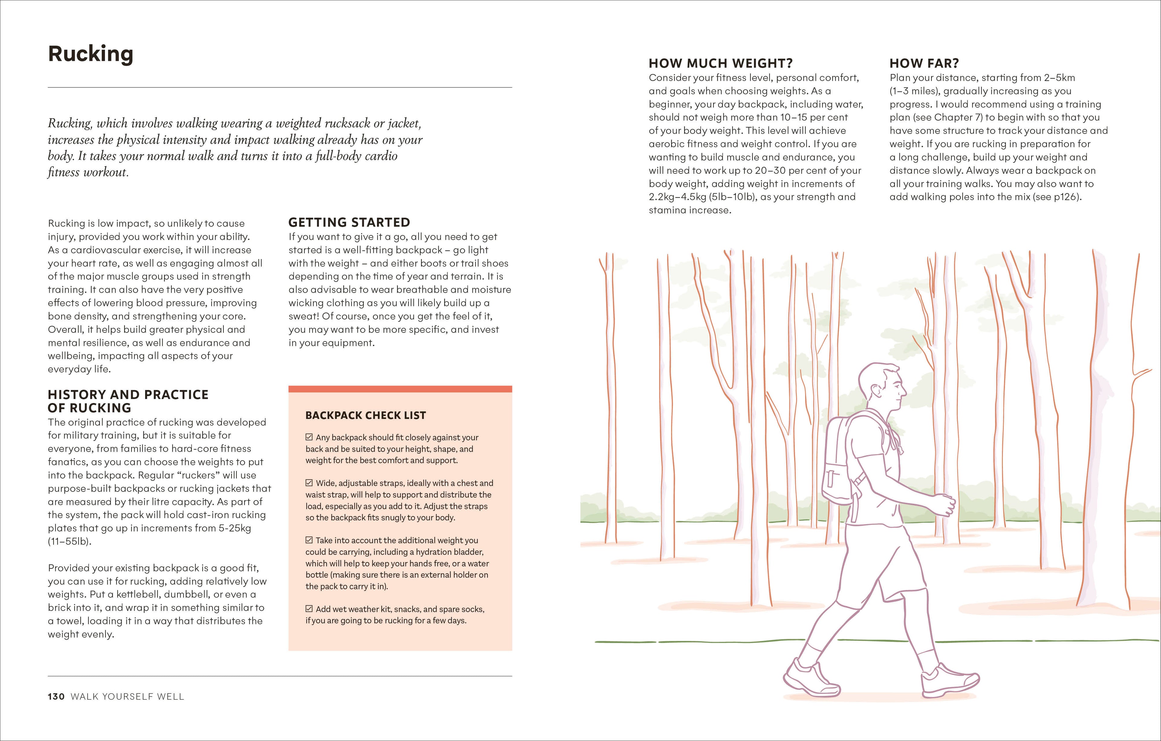 Walk Yourself Well-Spread, Image, (PRHC, Design, Do, Not, Use)-5