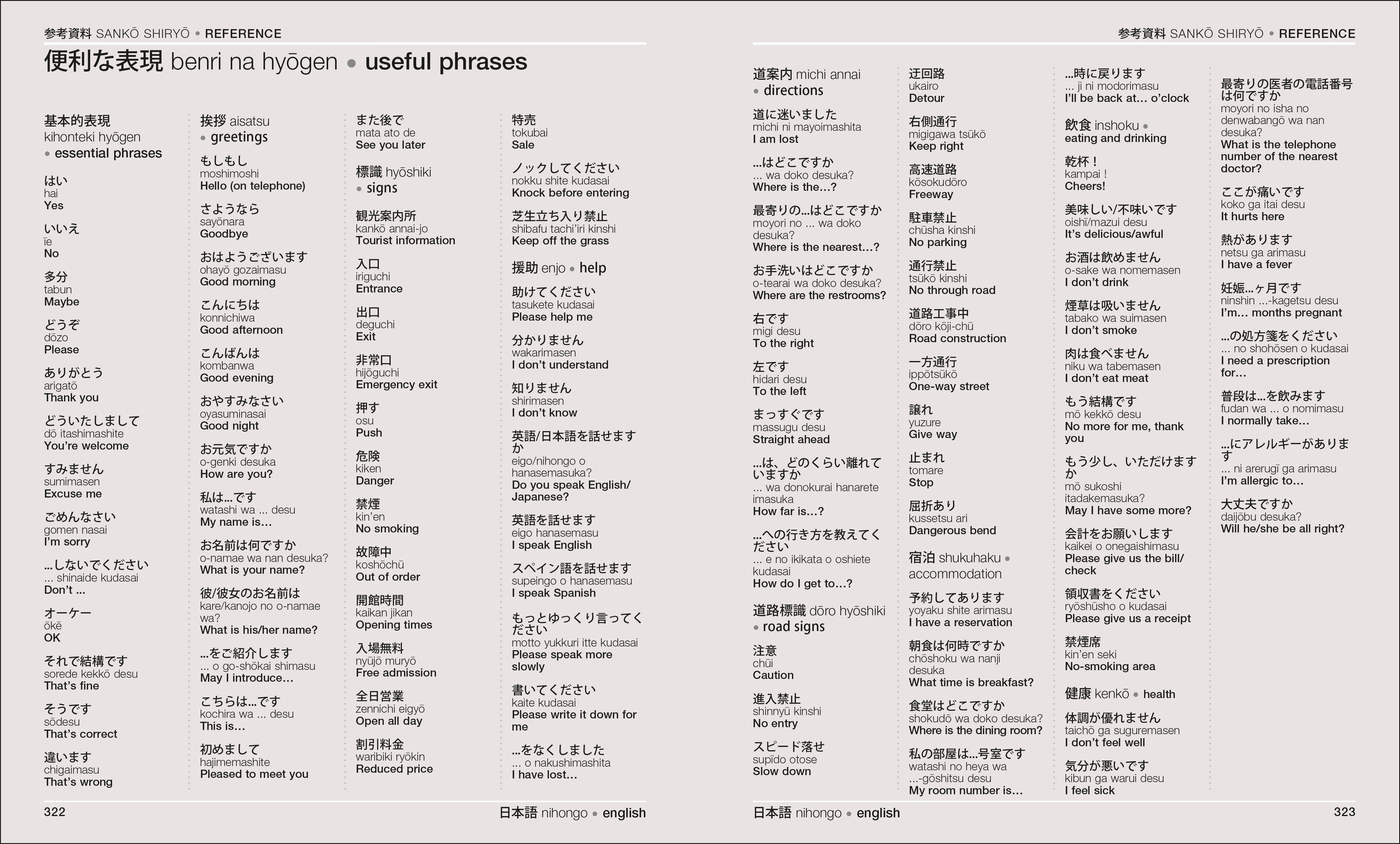 Japanese-English Bilingual Visual Dictionary – DK