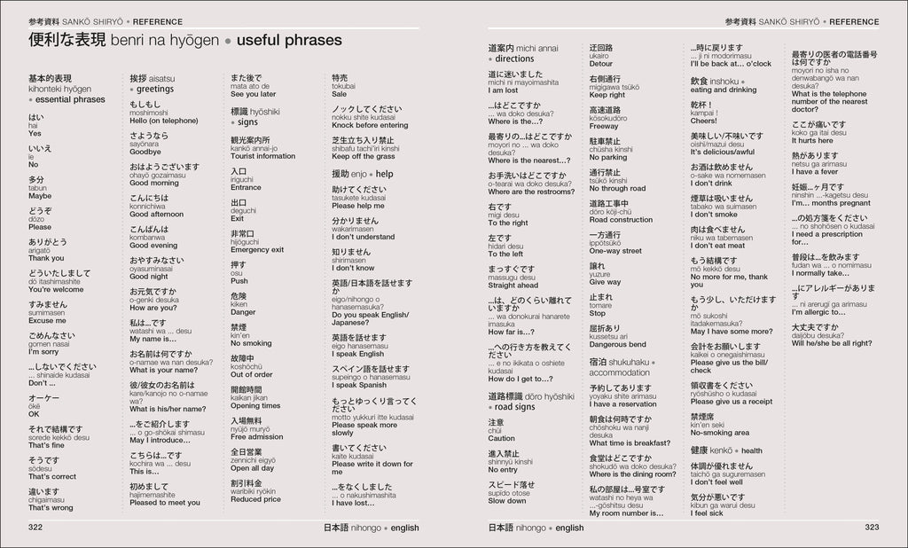 Japanese-English Bilingual Visual Dictionary
