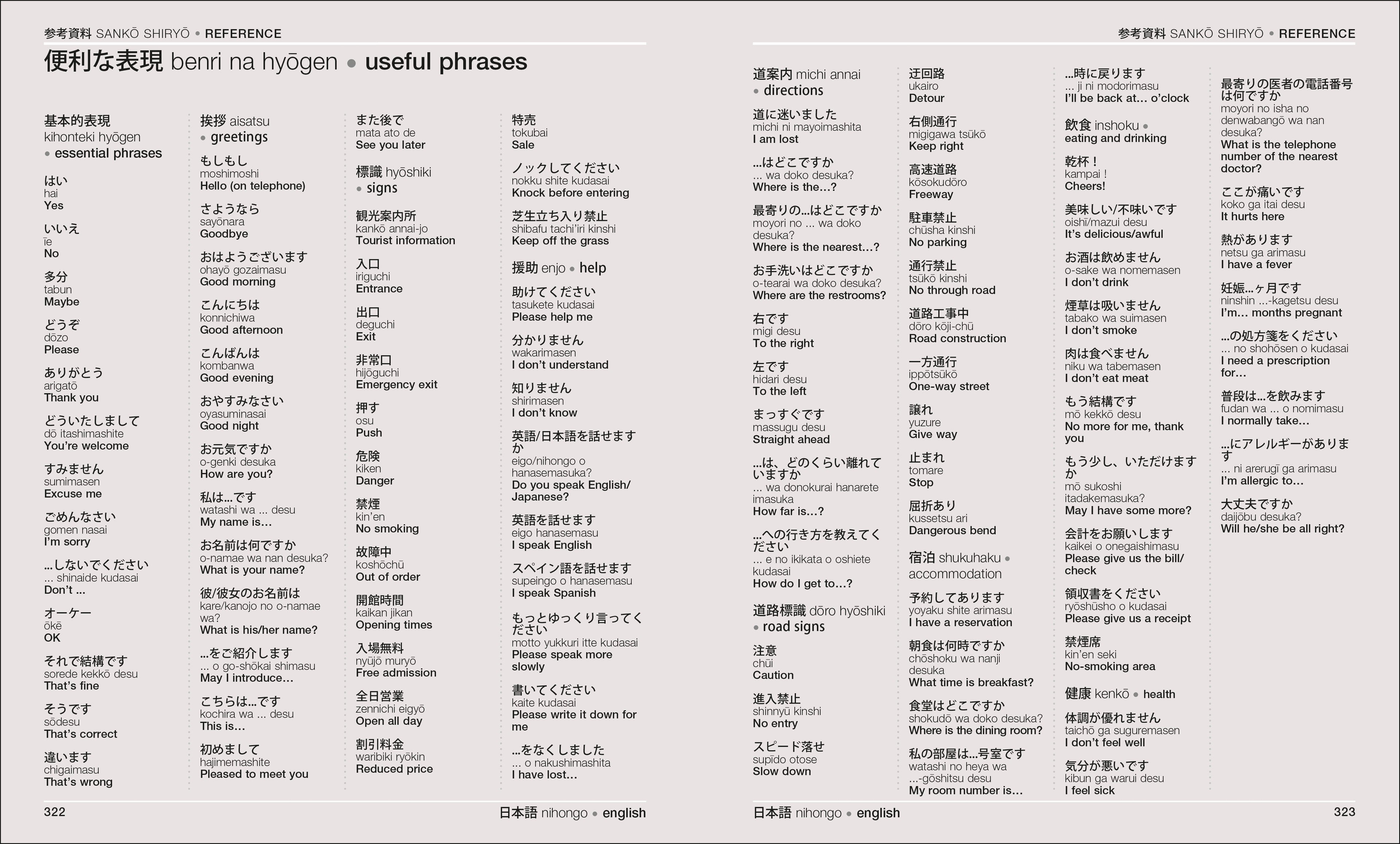 Japanese-English Bilingual Visual Dictionary