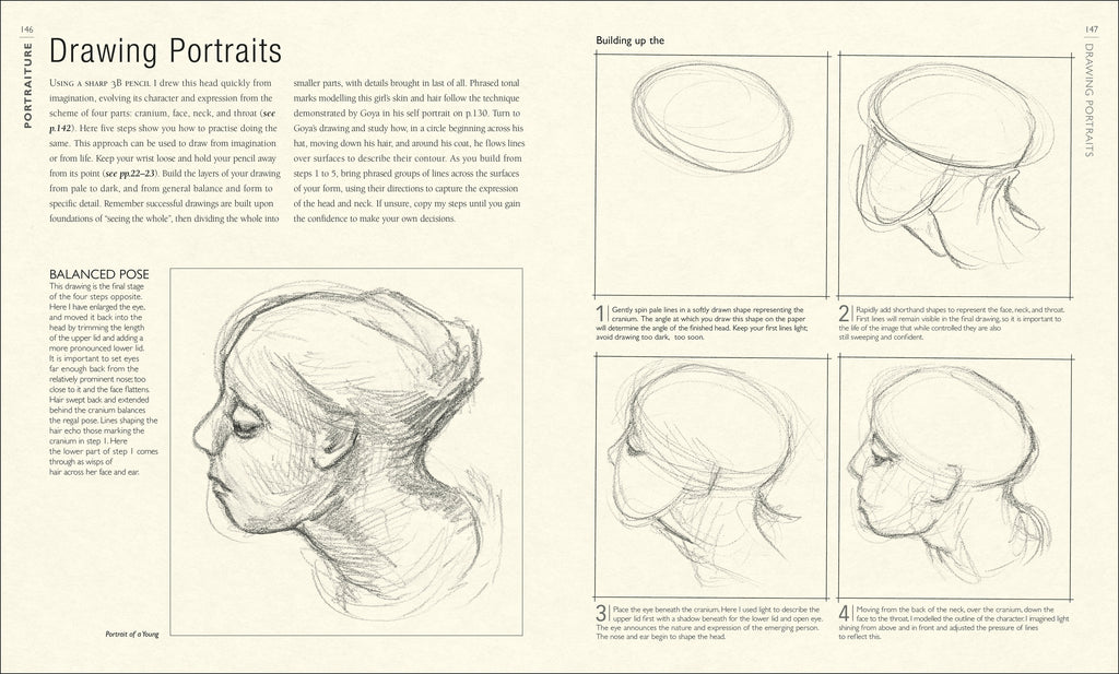 Sketchbook for the Artist