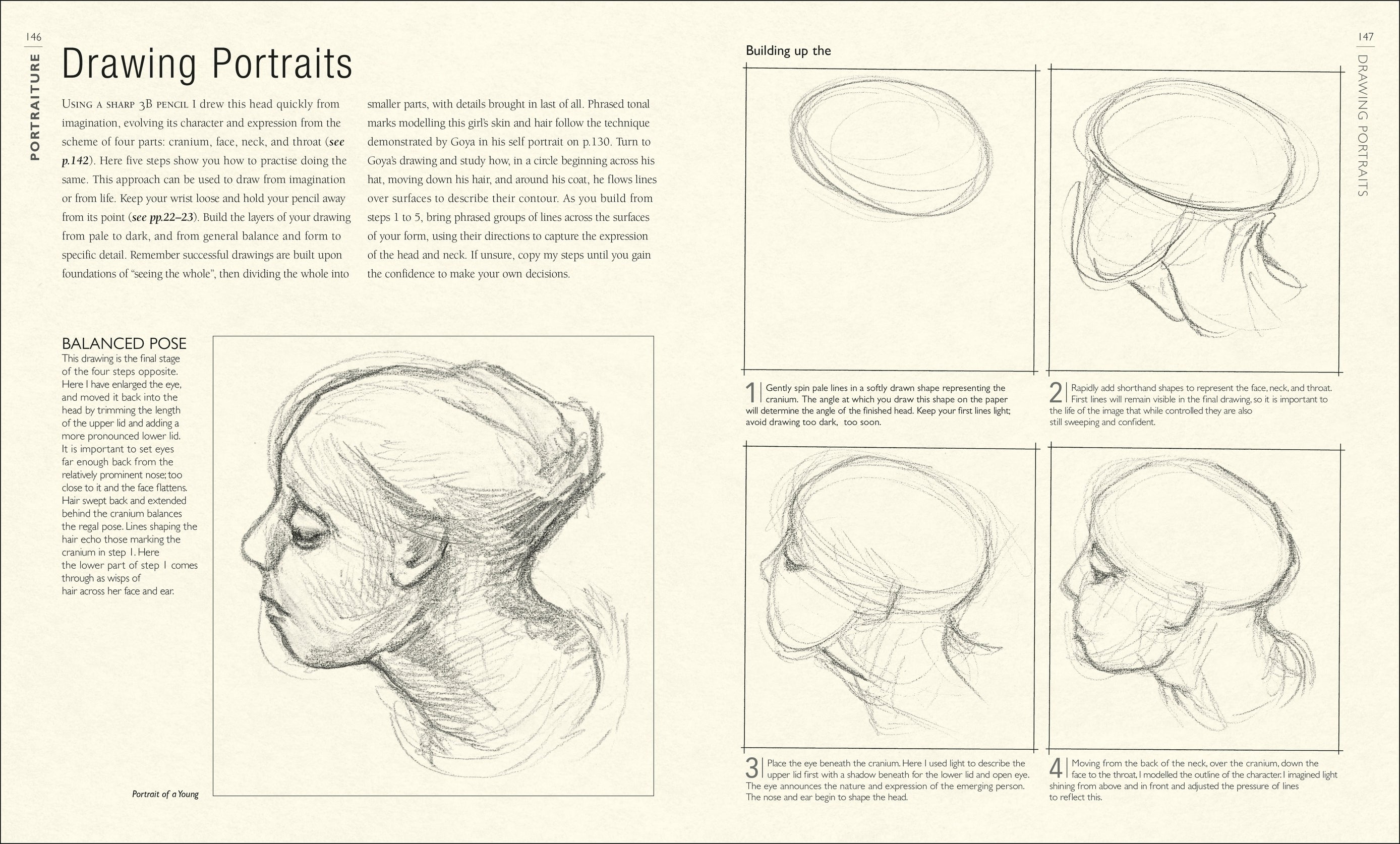 Sketchbook for the Artist