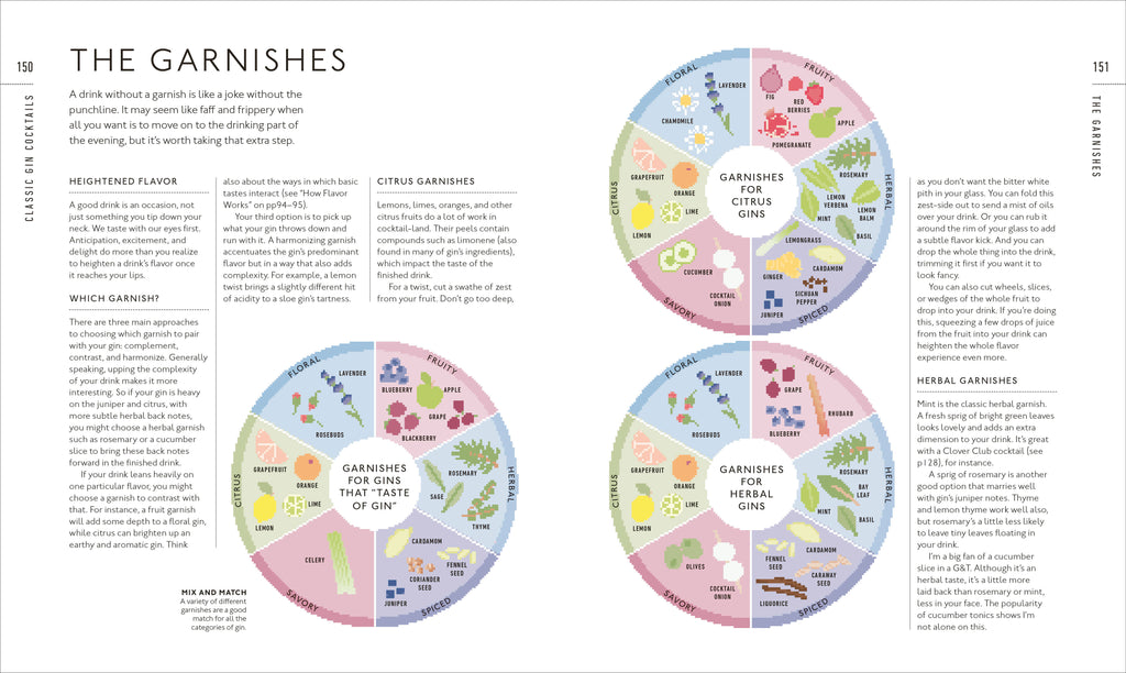 Gin A Tasting Course-image