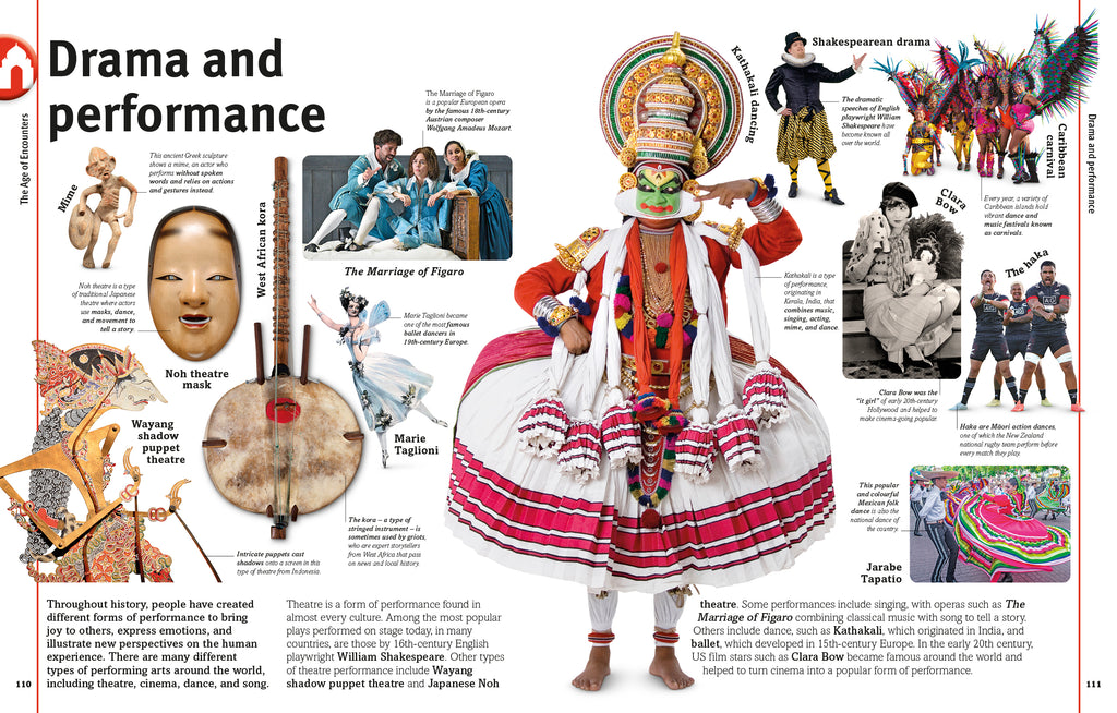 Our World in Pictures The History Book