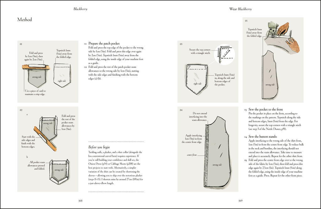 Grow, Cook, Dye, Wear-Spread, Image, (PRHC, Design, Do, Not, Use)-5