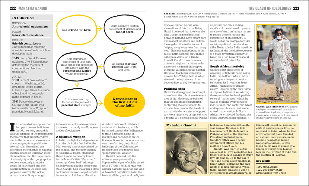 The Politics Book-Spread, Image, (PRHC, Design, Do, Not, Use)-17