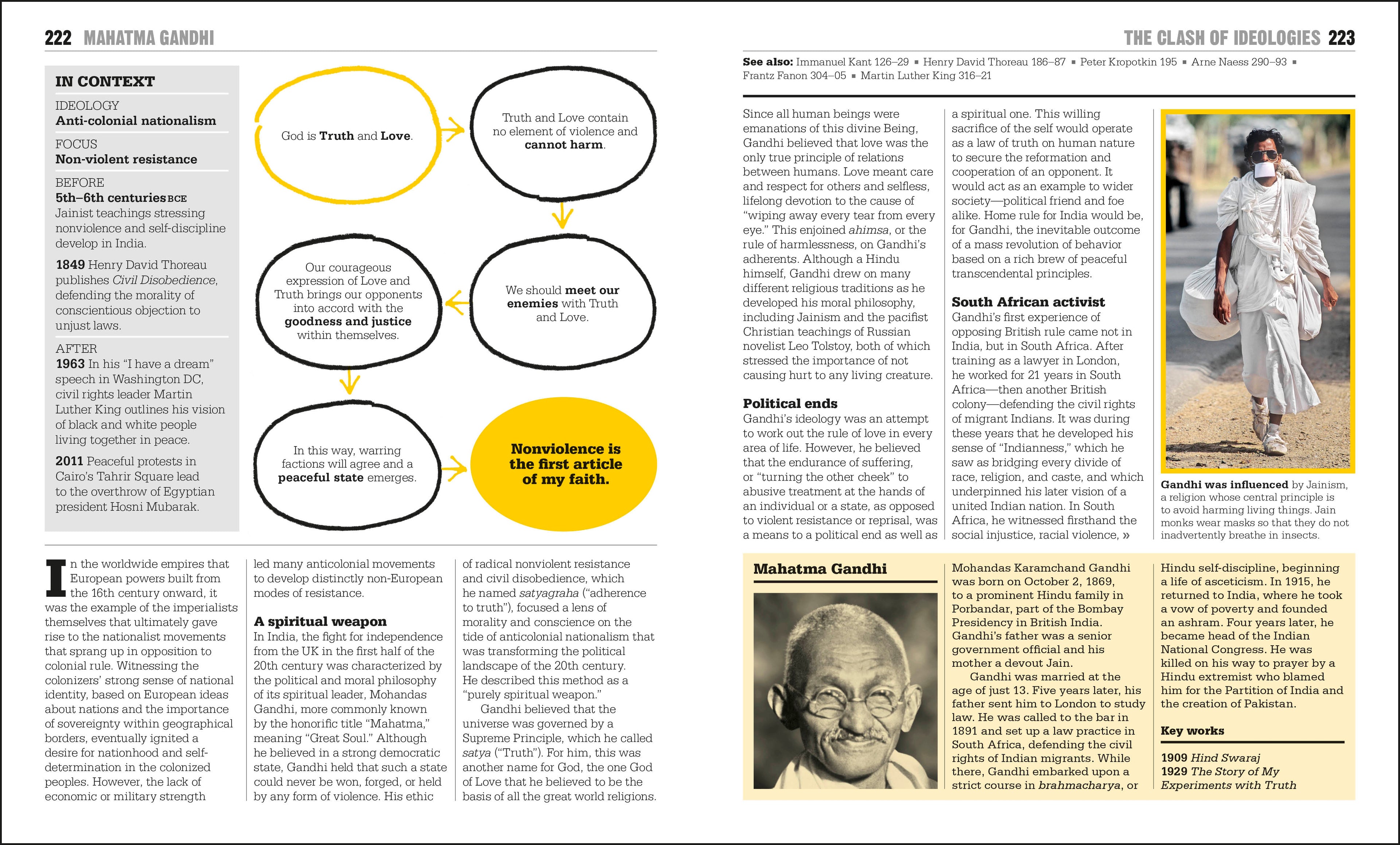 The Politics Book-Spread, Image, (PRHC, Design, Do, Not, Use)-17