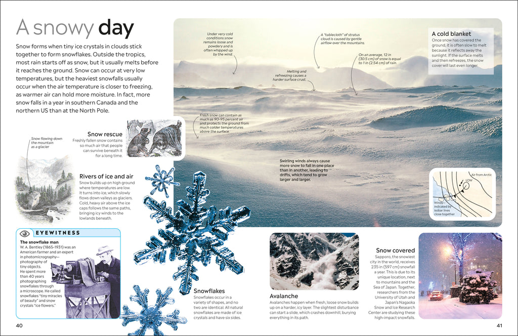 Weather-Spread, Image, (PRHC, Design, Do, Not, Use)-13