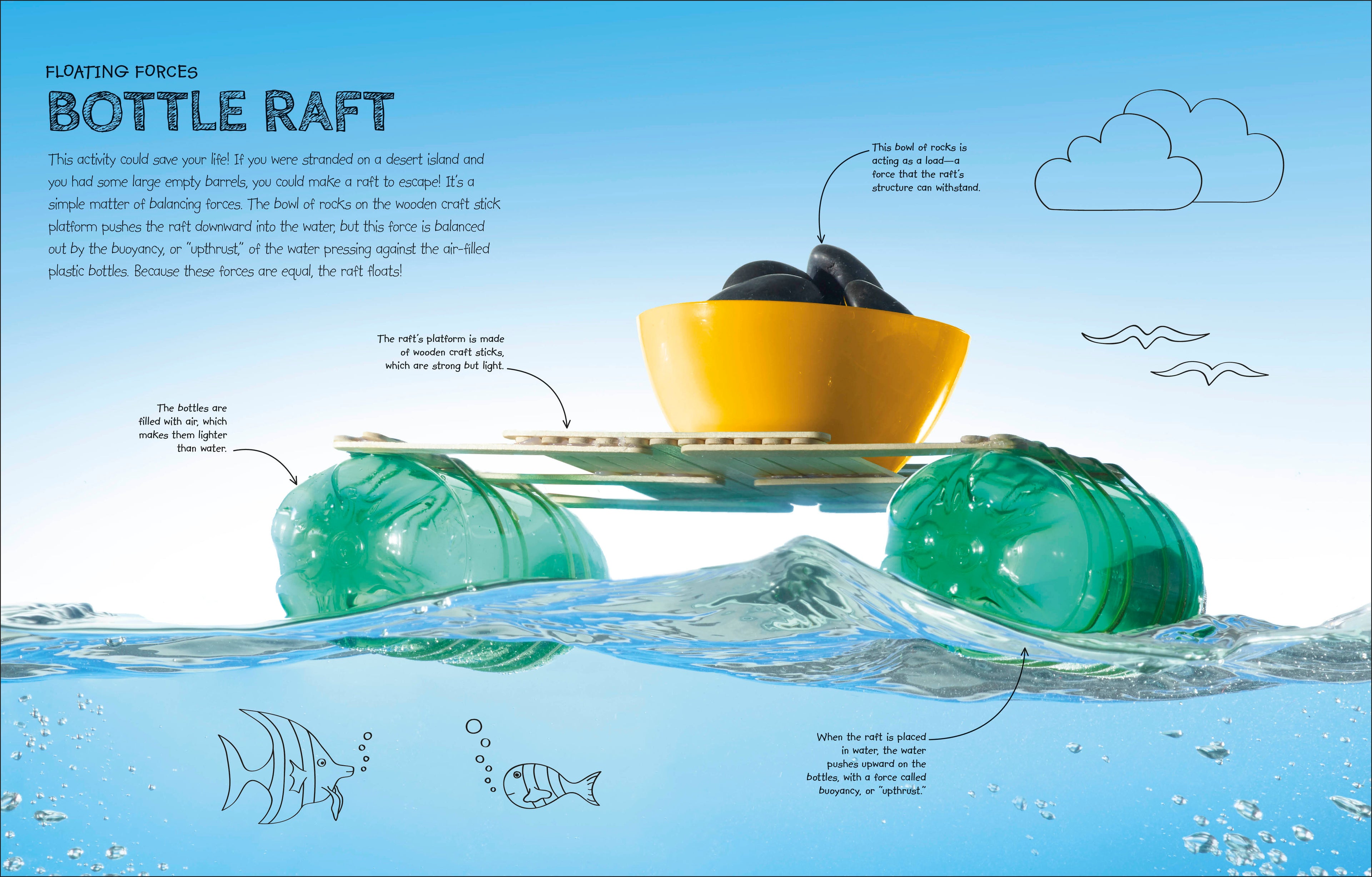 STEM Activity Lab-Spread, Image, (PRHC, Design, Do, Not, Use)-1