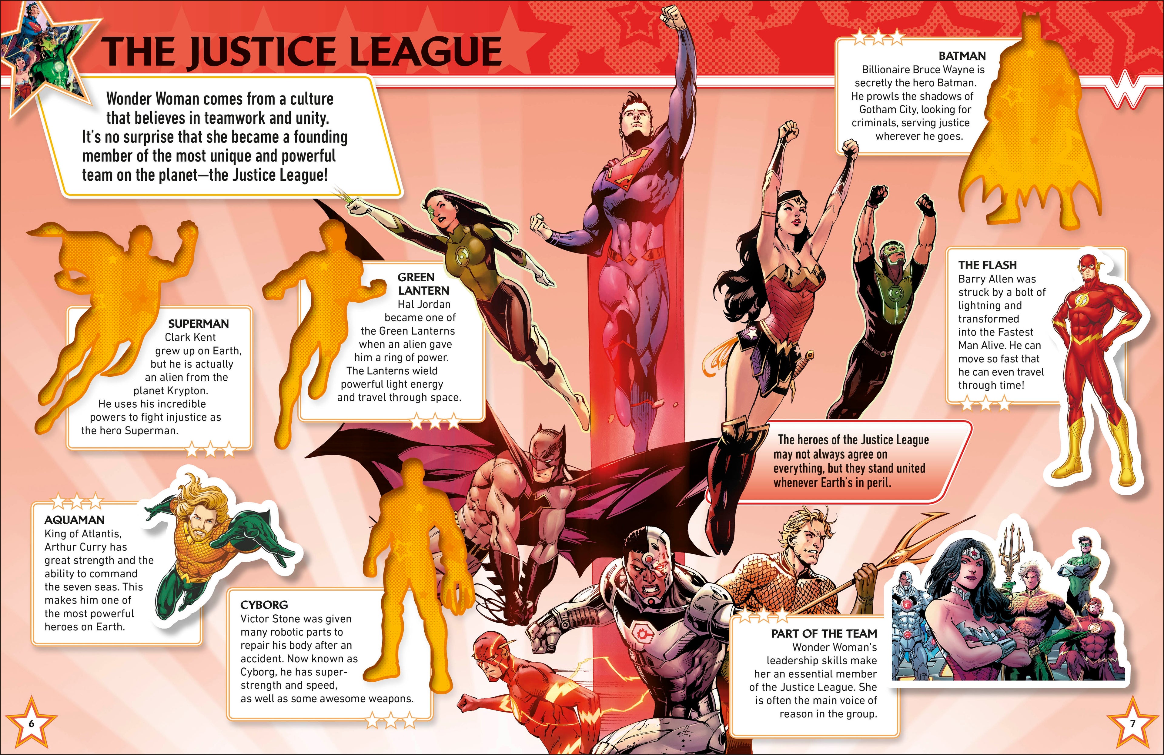 The Ultimate Wonder Woman Sticker Book