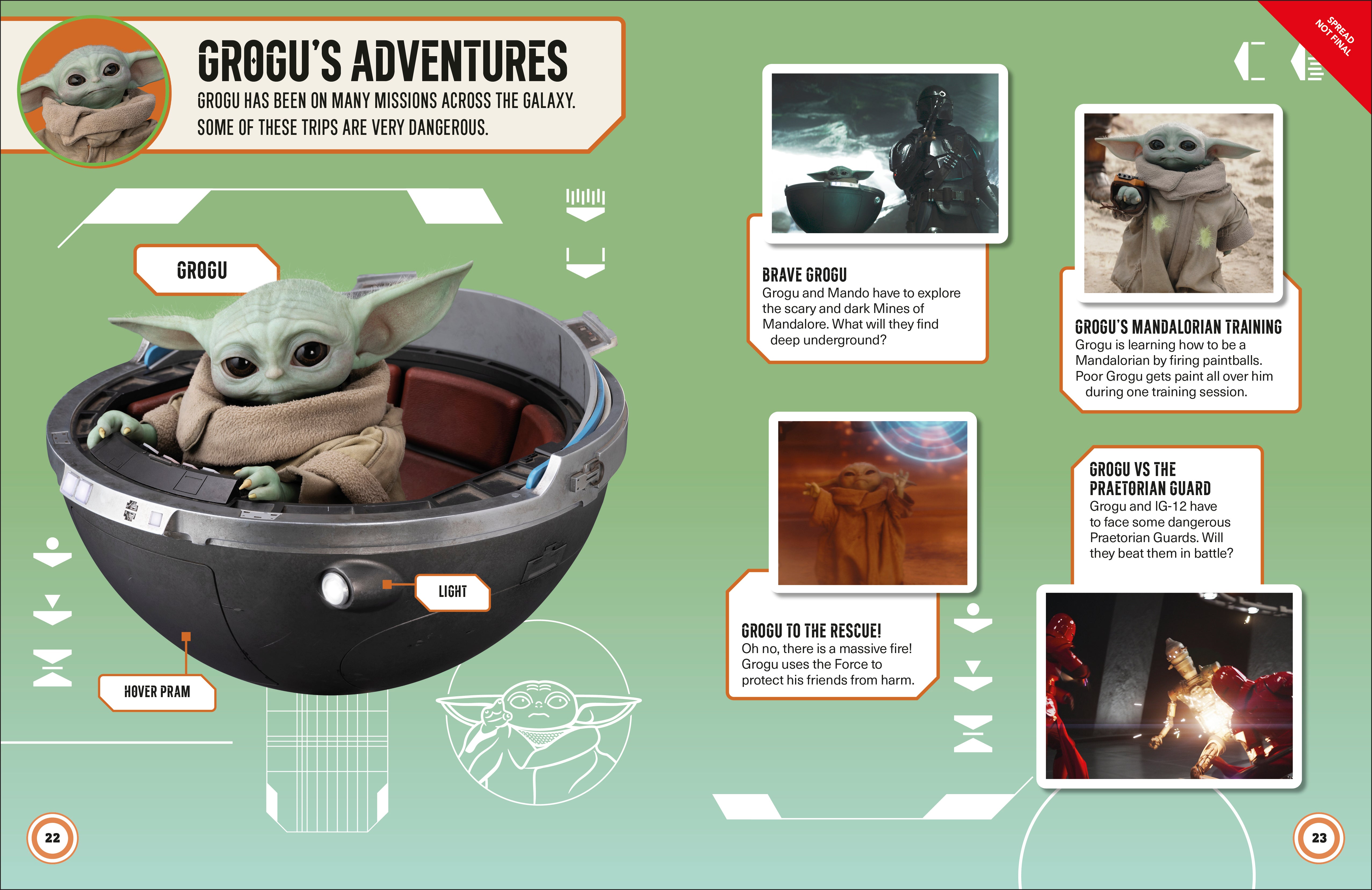 Star Wars: The Mandalorian: Grogu: The Ultimate Sticker Collection