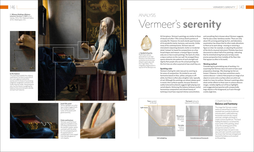 The Story of Painting