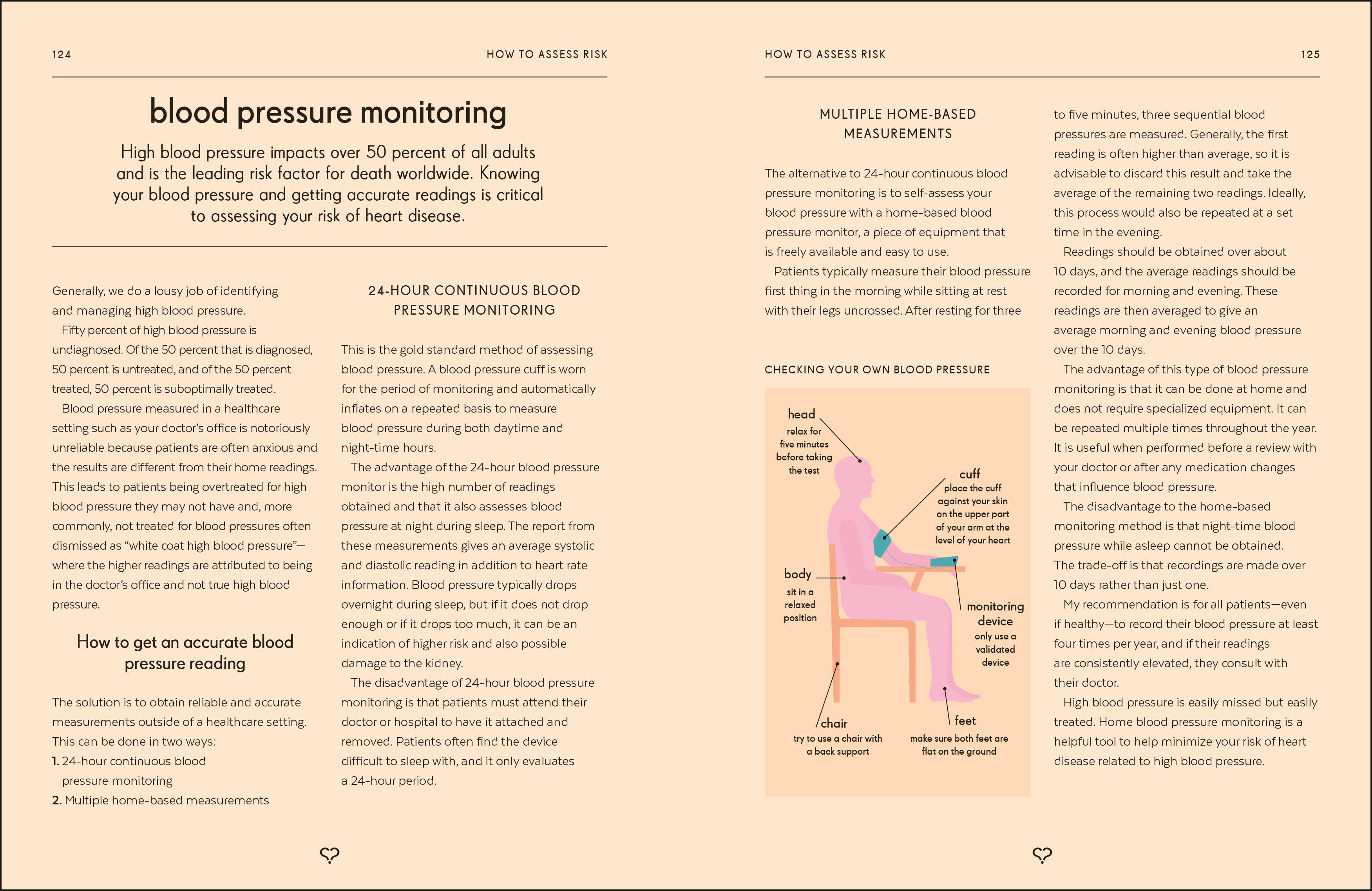 Heart-Spread, Image, (PRHC, Design, Do, Not, Use)-6