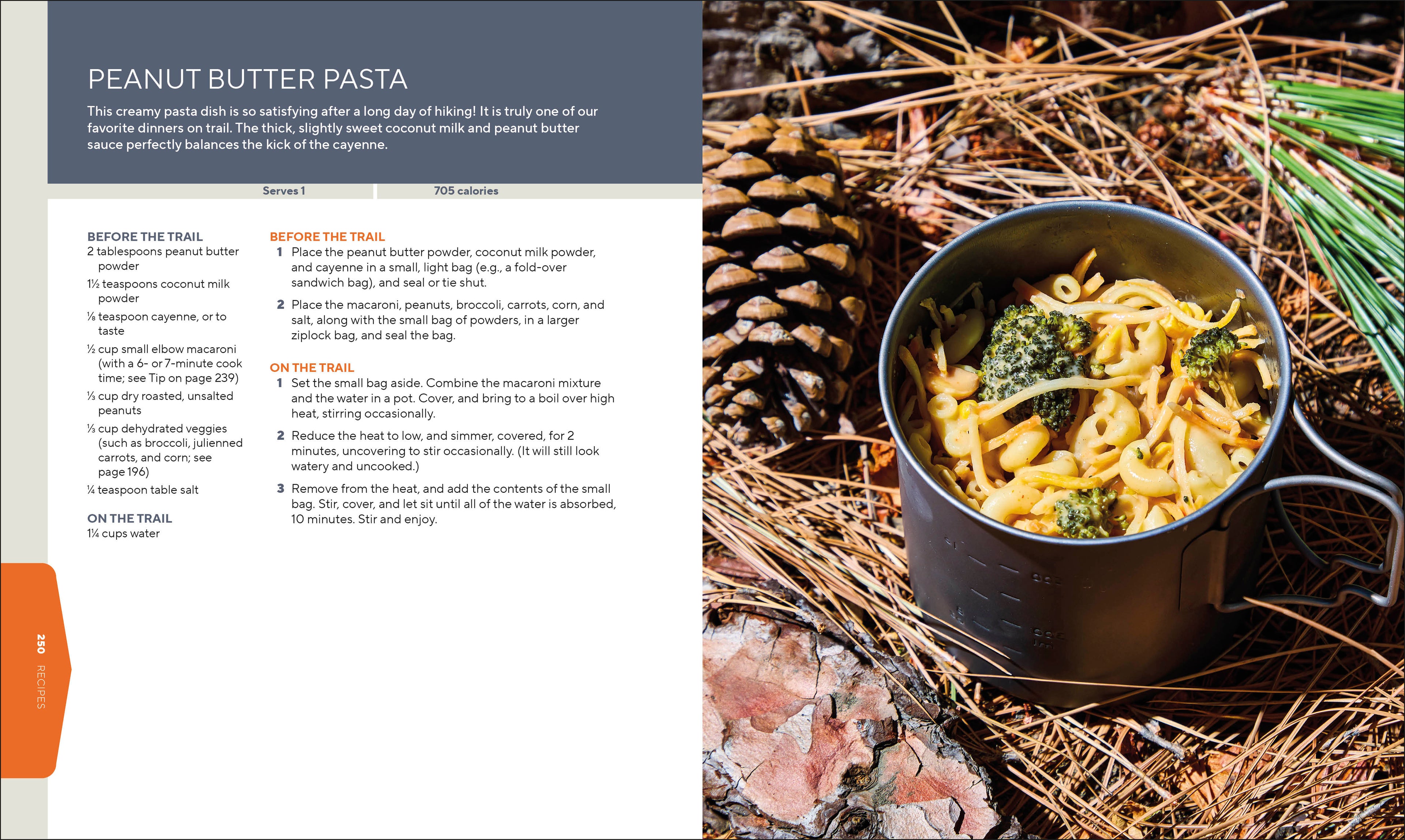 Thruhikers-Spread, Image, (PRHC, Design, Do, Not, Use)-8