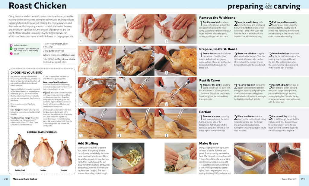 The Illustrated Kitchen Bible