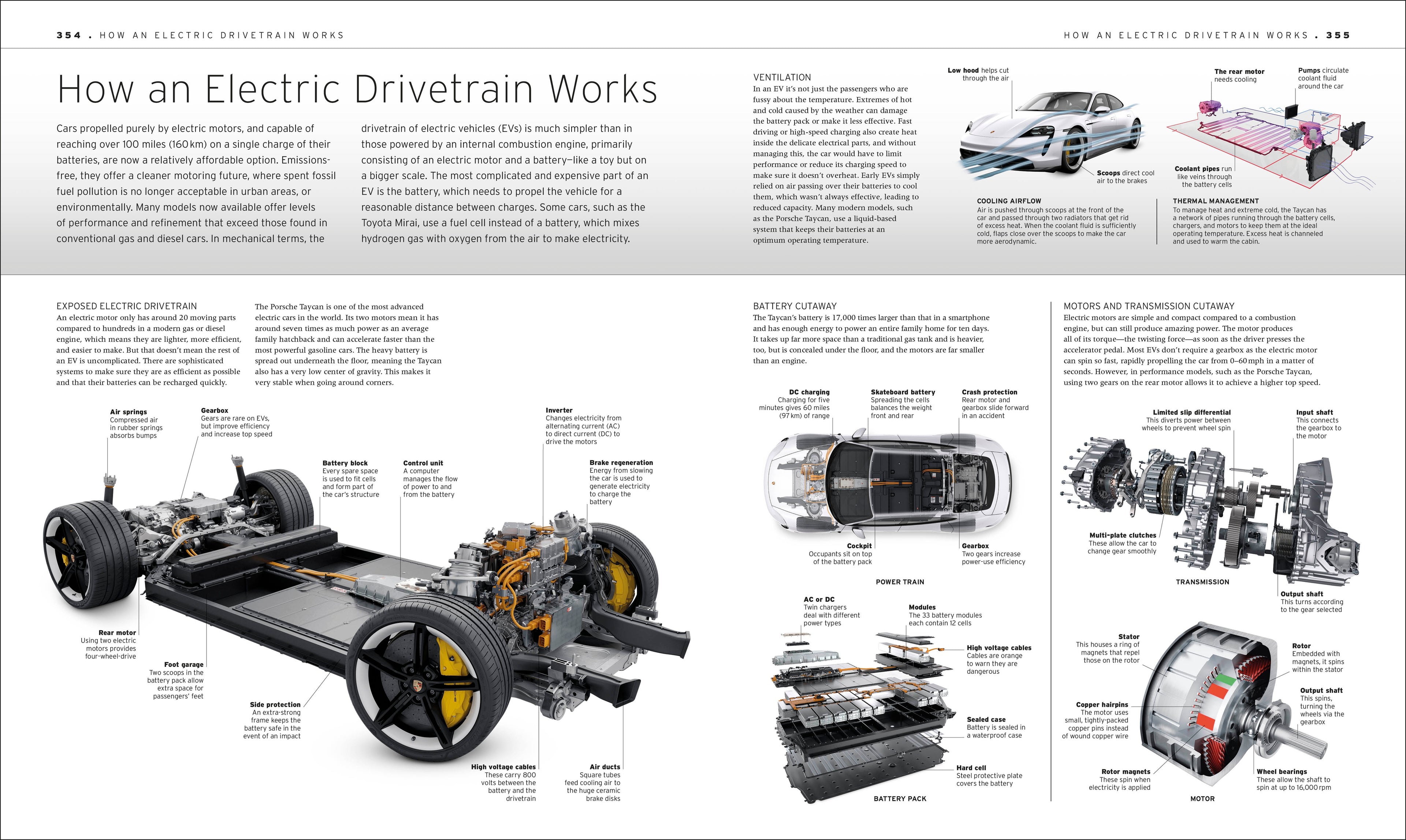 Cars, Trains, and Planes Collection-Spread, Image, (PRHC, Design, Do, Not, Use)-12