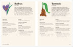 The Home Herbal-Spread, Image, (PRHC, Design, Do, Not, Use)-6