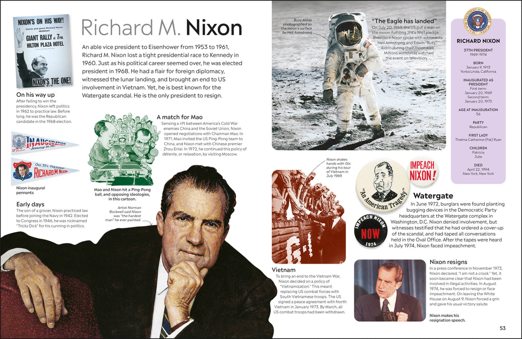 Eyewitness Presidents-Spread, Image, (PRHC, Design, Do, Not, Use)-1